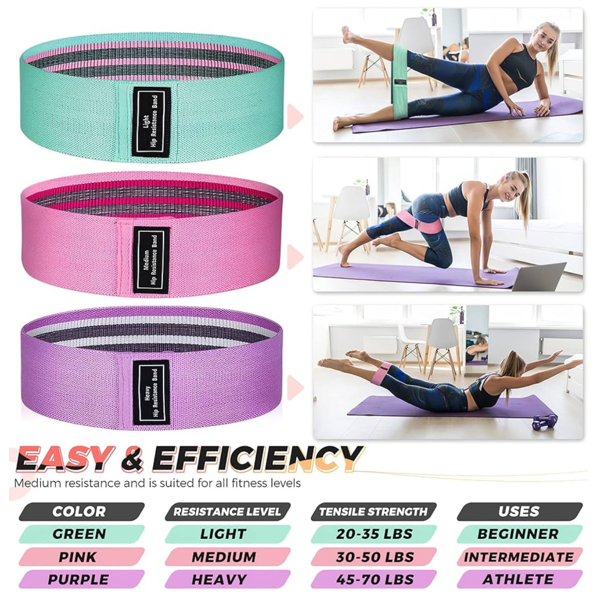 Renoj Resistance Bands, Yoga Starter Sets for Women and Men, 3 Set of Stretch Exercise Workout Bands for Booty Legs, Elastic Pilates Flexbands